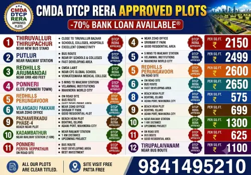 Thanigai Estates & Constructions Private Limited